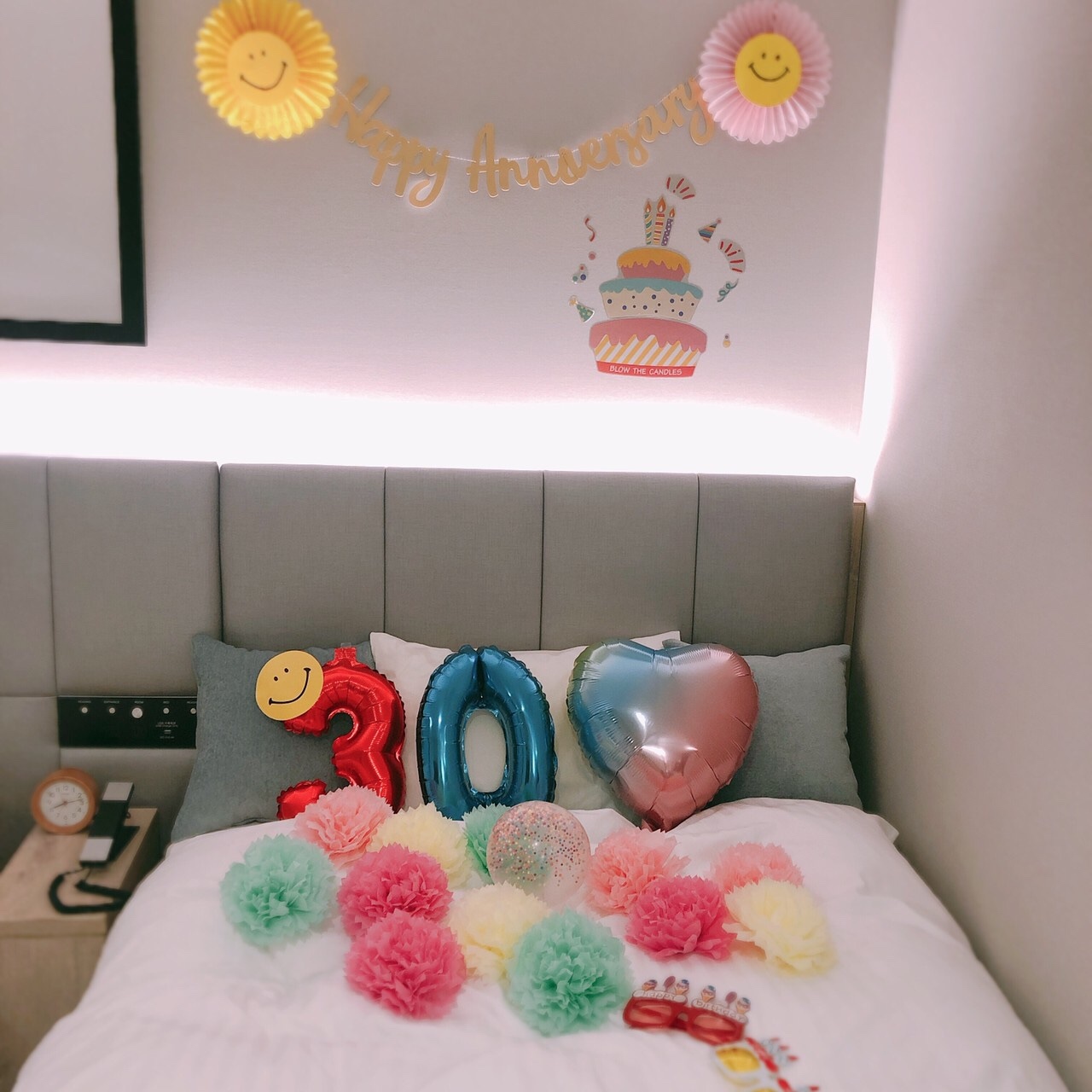 HBDI30thI
