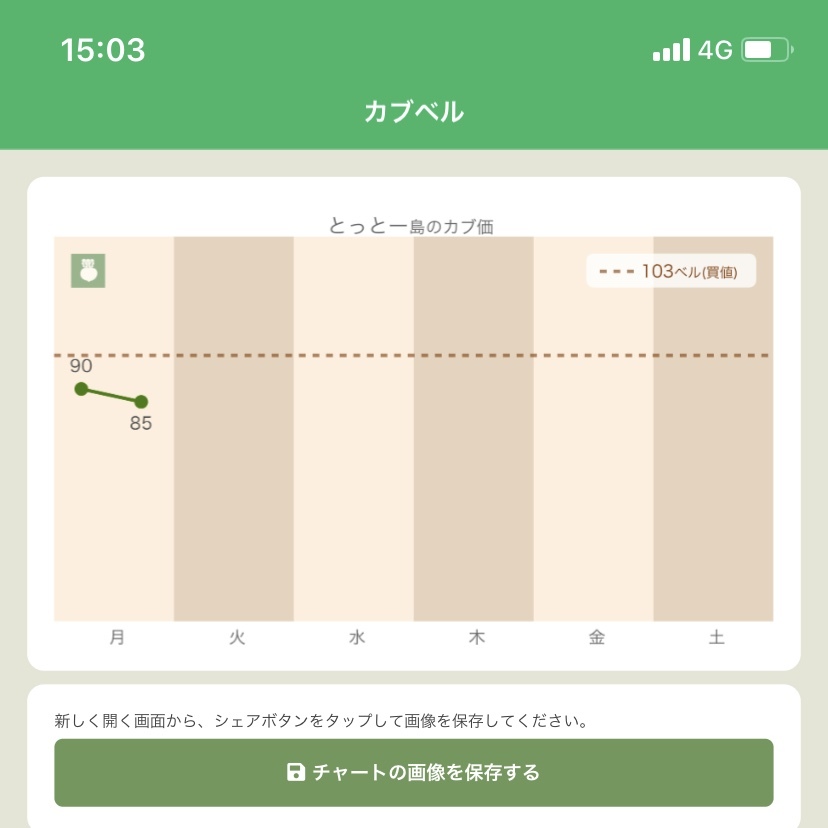]TȂ炱